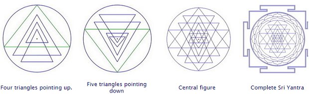 sri-yantra-geometry